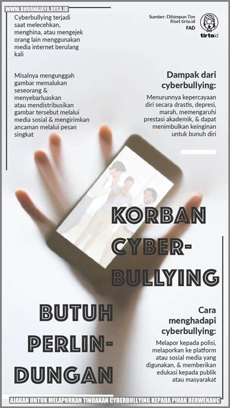 Melaporkan Cyberbullying